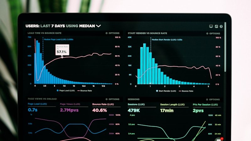 B2B Procurement KPIs: 10 Metrics Every Purchasing Manager Should Track